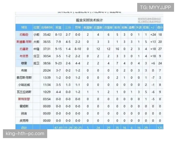 巴尔科拉终结能力瓶颈解析：射门效率与临门一脚的深层症结