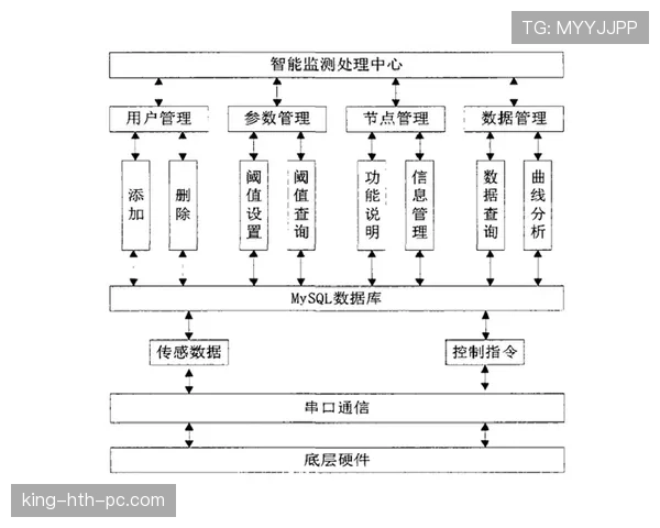 深入解析篮球比赛中球权交替规则的定义与具体执行标准