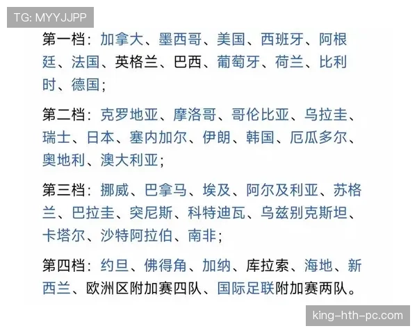 伊拉克2026世界杯预选赛赛程分析与出线形势预测 伊拉克2026世界杯预选赛赛程分析与出线形势预测
