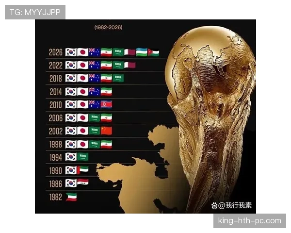 韩国队2026世界杯预选赛晋级前景分析 亚洲区12强赛能否突围成功 韩国队2026世界杯预选赛晋级前景分析 亚洲区12强赛能否突围成功