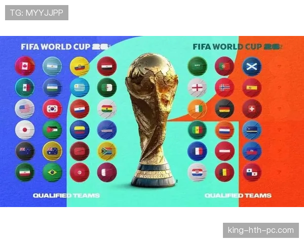 2026世界杯同积分如何判定排名
