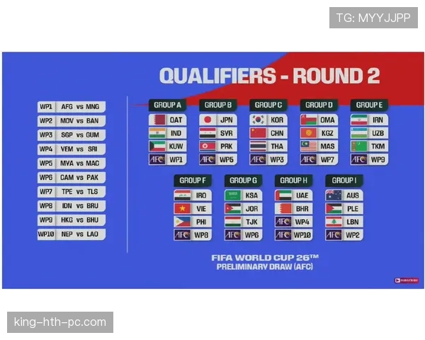 2026世界杯为什么设置12个小组 2026世界杯为什么设置12个小组