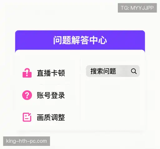 问题索引